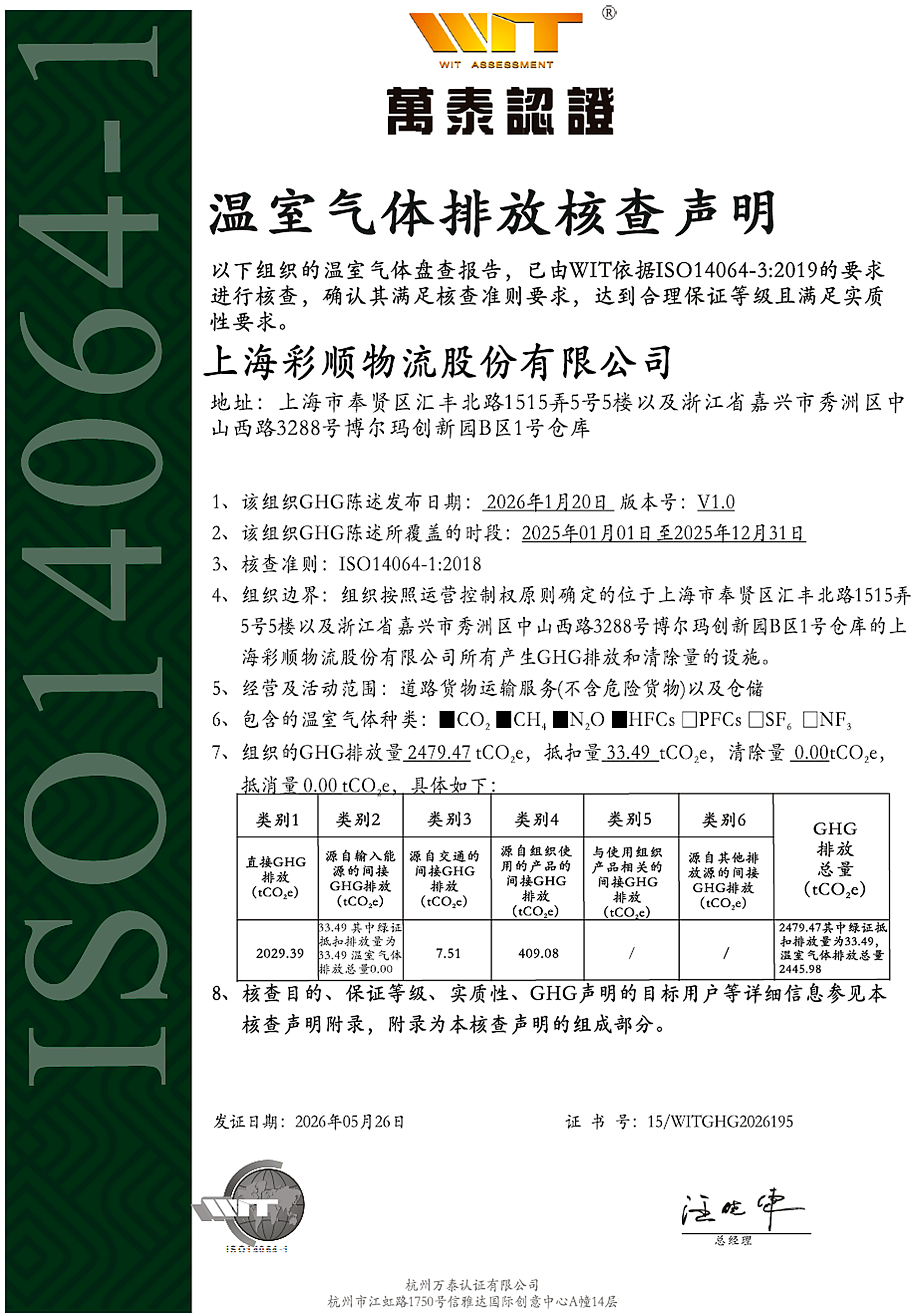 温室气体